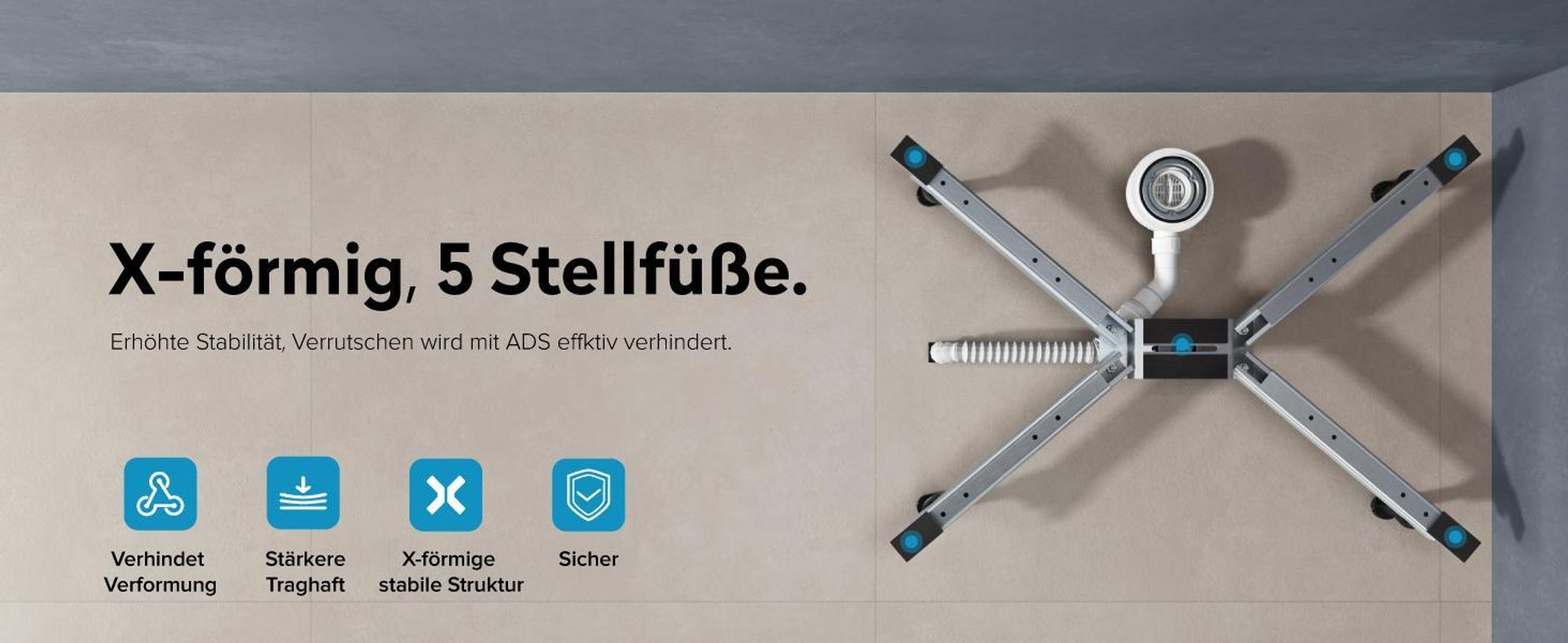 doporro Duschwannenfüße Duschtasse Füße für Eckige Acryl-Duschwanne mit 5 Höhenverstellbare Standfüße Duschwannenträger mit ADS Brausewannenfuß ohne Bohren