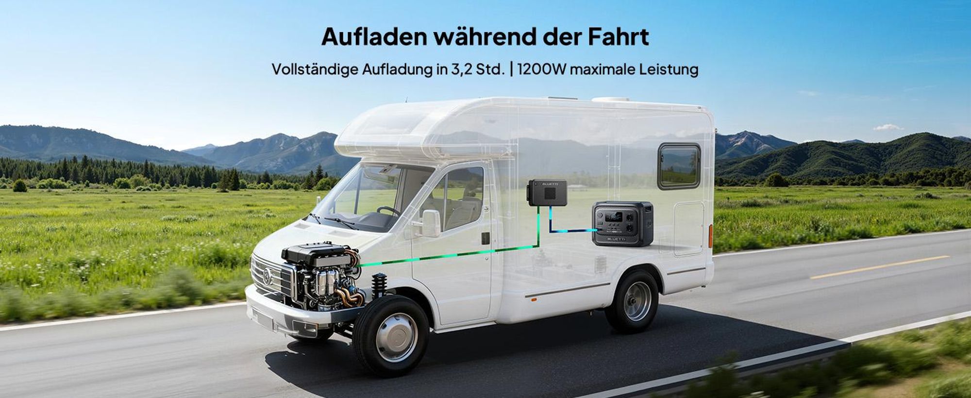 BLUETTI Elite 300 Tragbare Powerstation, 3014,4 Wh LiFePO4 Batterie Backup mit 2400W AC Ausgängen, Kompakte 3kWh Solargenerator für Zuhause, Camping