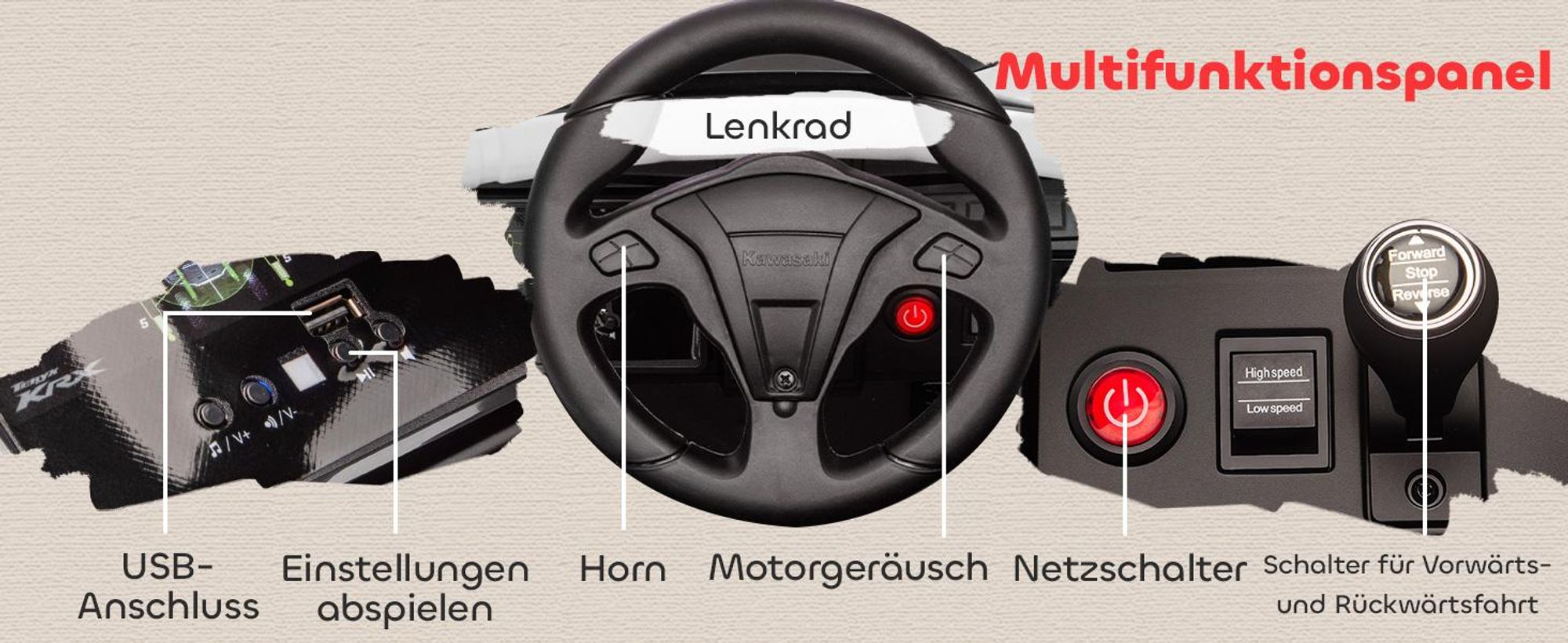 AIYAPLAY Kinder Elektroauto 12V Kinder UTV mit 2 Motorn, Fernbedienung, LED