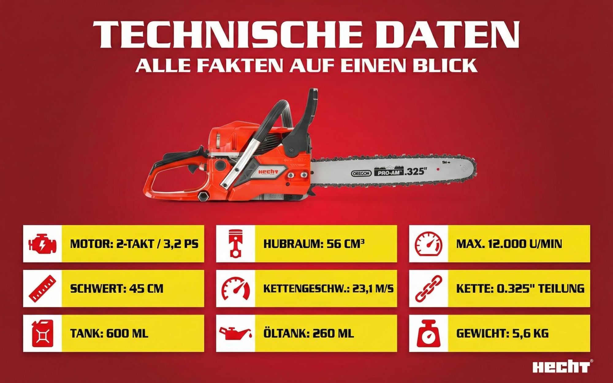 Kettensäge Motorsäge Benzin HECHT 956 | 45 cm Schwertlänge | 3,2 PS / 56 cm³ | 5,6 kg | 23 m/s
