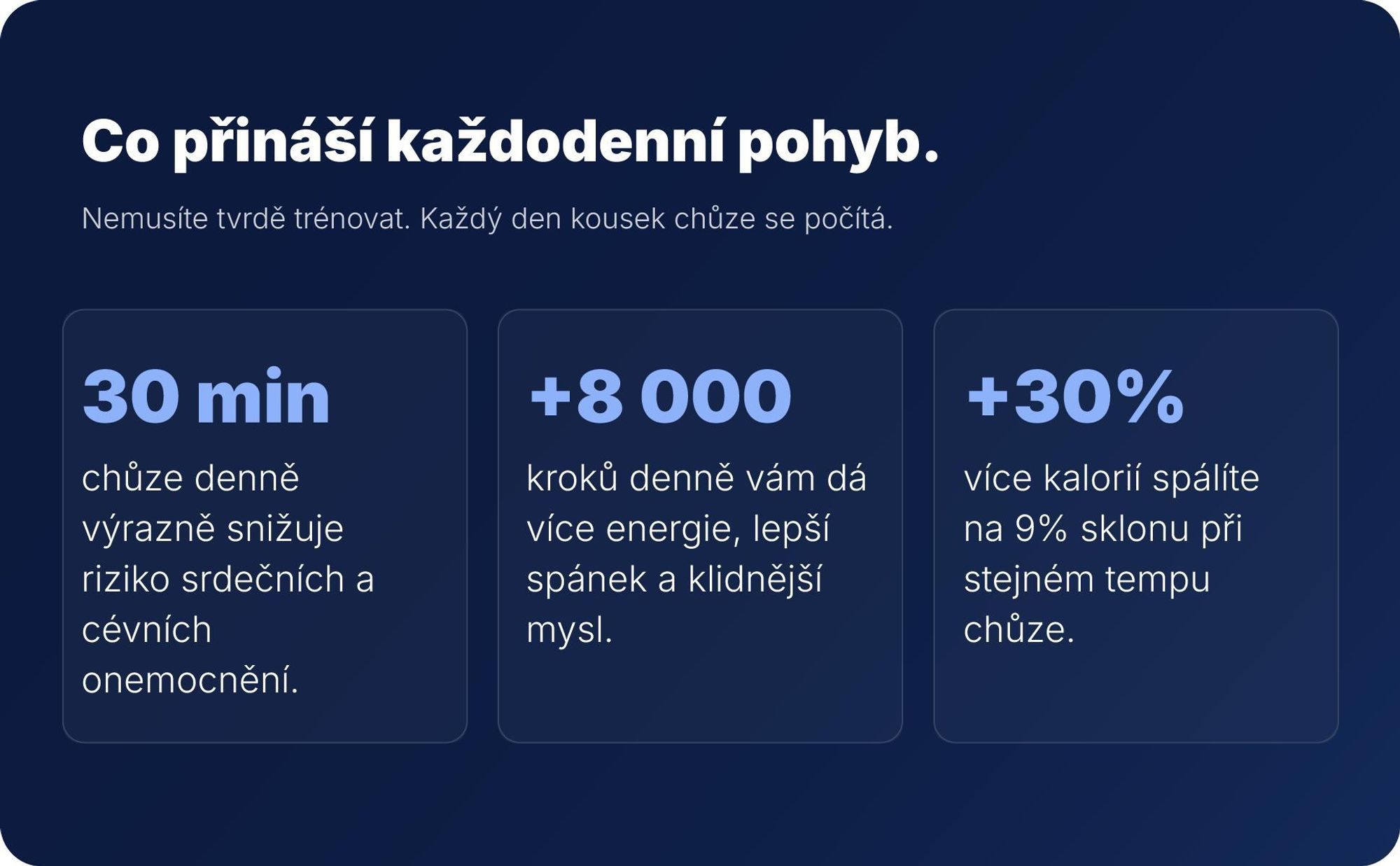 Sportconic Walking Pad chodící pás pro domácnost & kancelář – tichý, s 6 % sklonem, úsporný, LED displej
