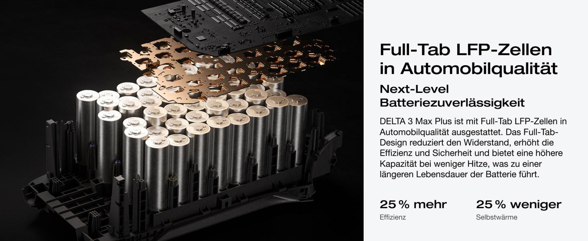 EF ECOFLOW DELTA 3 Max Plus tragbare Powerstation, 2 048 Wh LiFePO₄-Batterie, erweiterbar auf 10 kWh, 3 000 W AC-Ausgang, 0–80 % Ladung in 47 Min