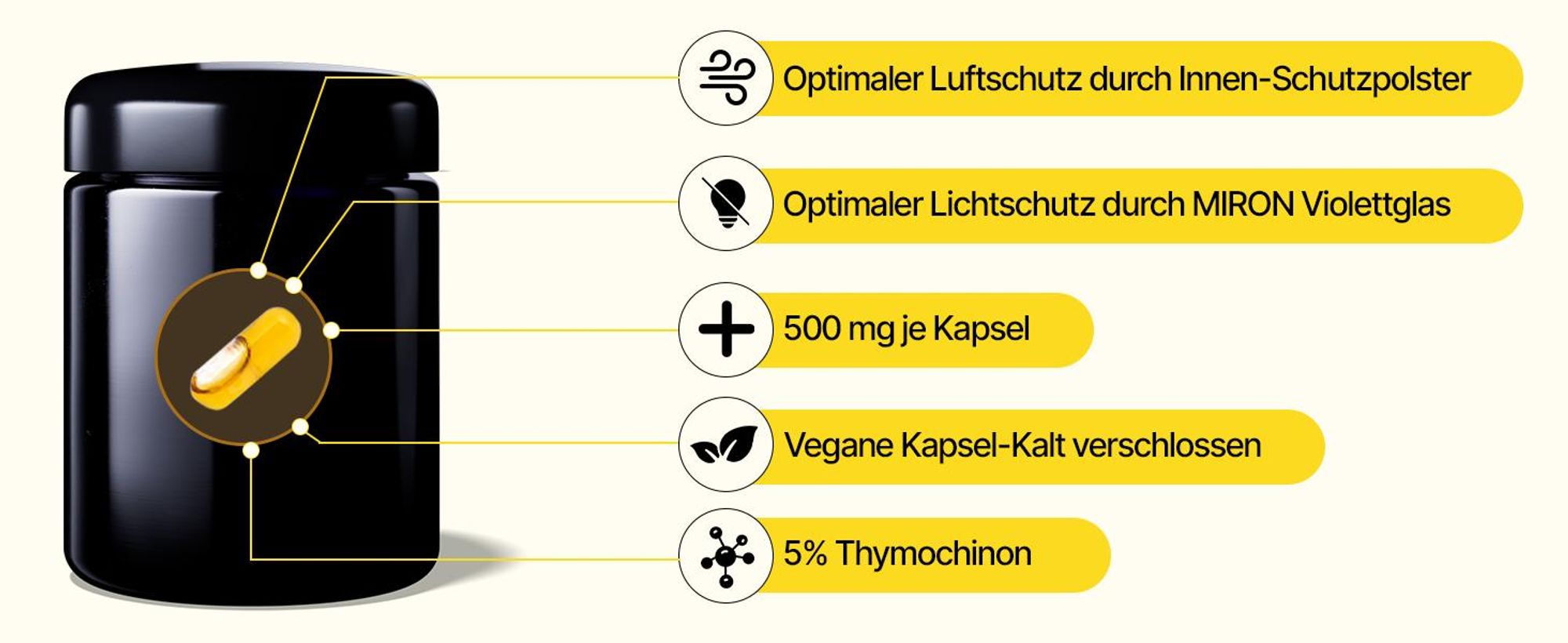 Schwarzkümmelöl Kapseln Extrakt – 60 vegane Kapseln, 2-Monats-Vorrat – 5.000 mg Thymochinon/100 g – Lichtschutz MIRON Violettglas | BIOLAVIVA