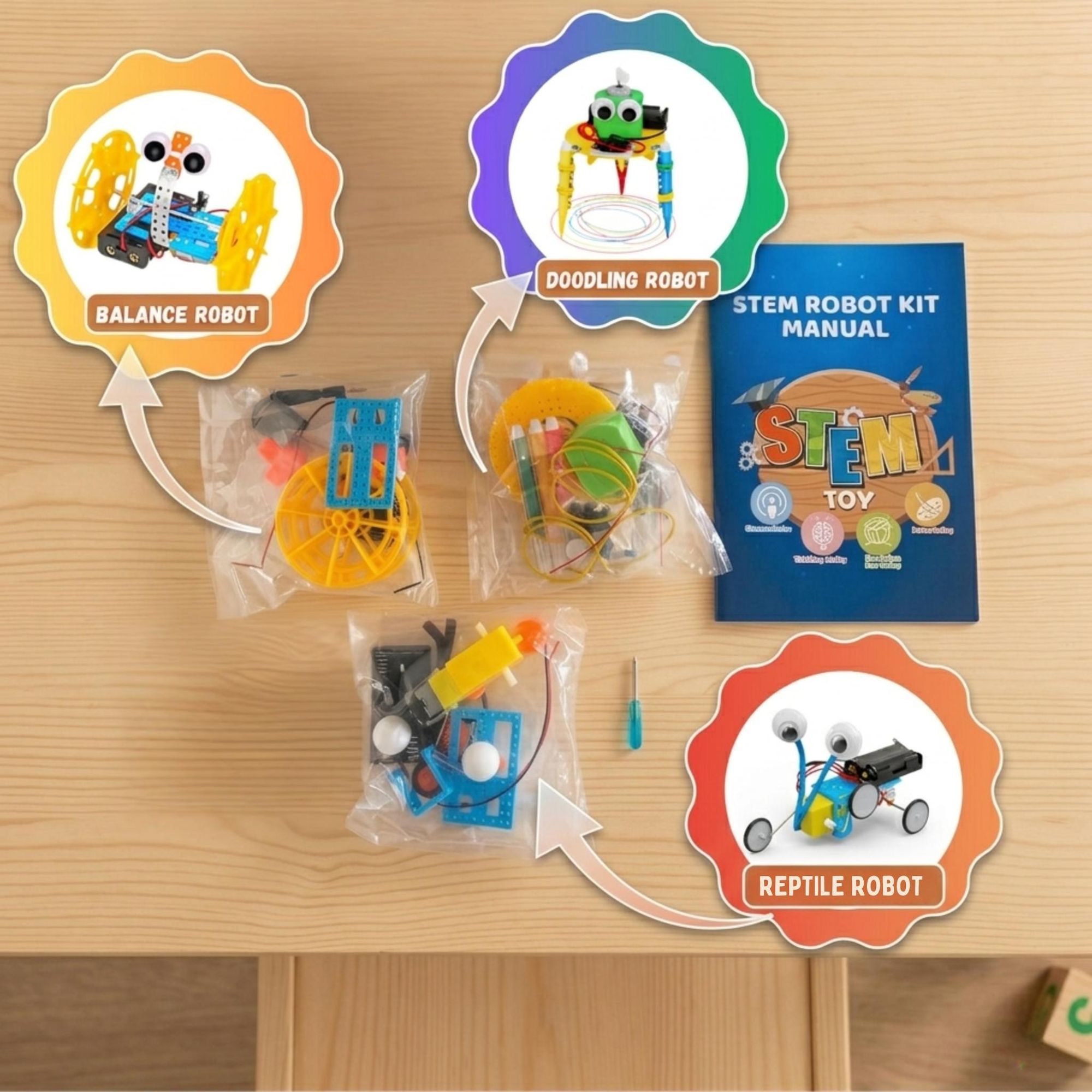 3-in-1 STEM Robotik Bausatz, Elektronik Bausatz für Kinder ab 8 Jahren - ROBOLAB