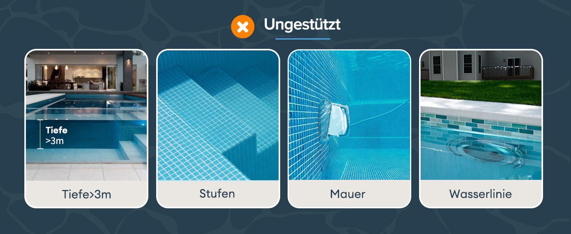 Ultenic Pooleco Poolroboter, Kabelloser Poolsauger Akku, 5200mAh, 90 Min, 2 Bürstenlose Motoren，Automatische Reinigung,2.5L Behälter,Selbstparker