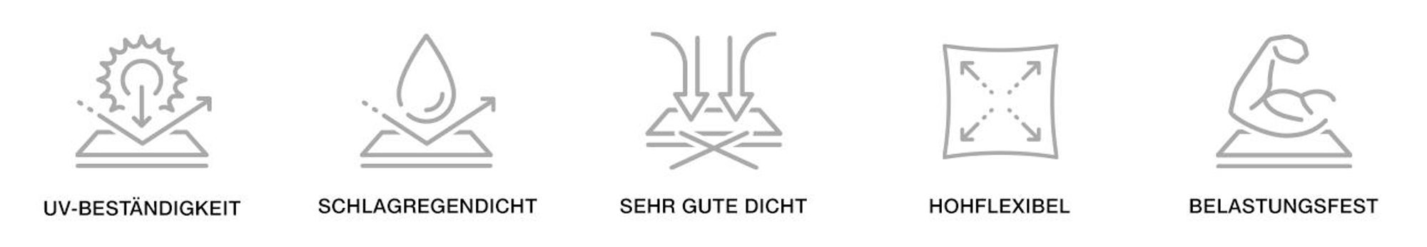 Produktinformationen