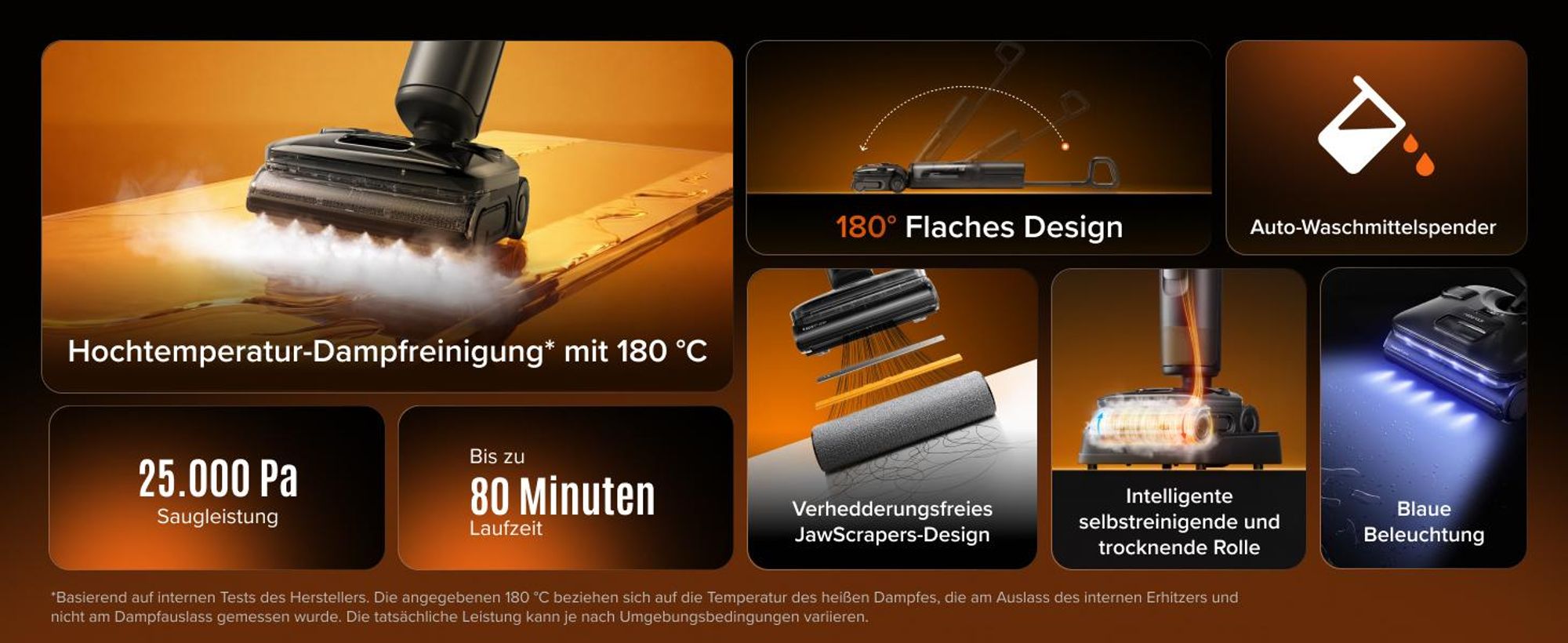 Roborock F25 Steam Nass Trockensauger mit Dampf, 180 °C Dampfmopp, 25.000Pa Saugkraft, Hochtemperatur-Selbstreinigung mit 95 °C, 180° Flaches Design