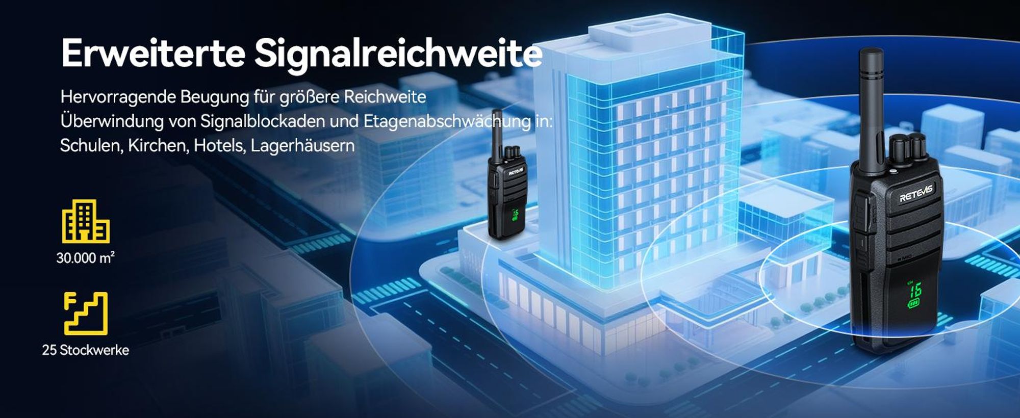 Retevis RT21H Walkie-Talkies, Verstecktes Display, Zweiwegfunk IP54, Stabil, Type-C, 6-Fach-Ladegerät, Aufladbar, für Schulen, Hotels, Lager