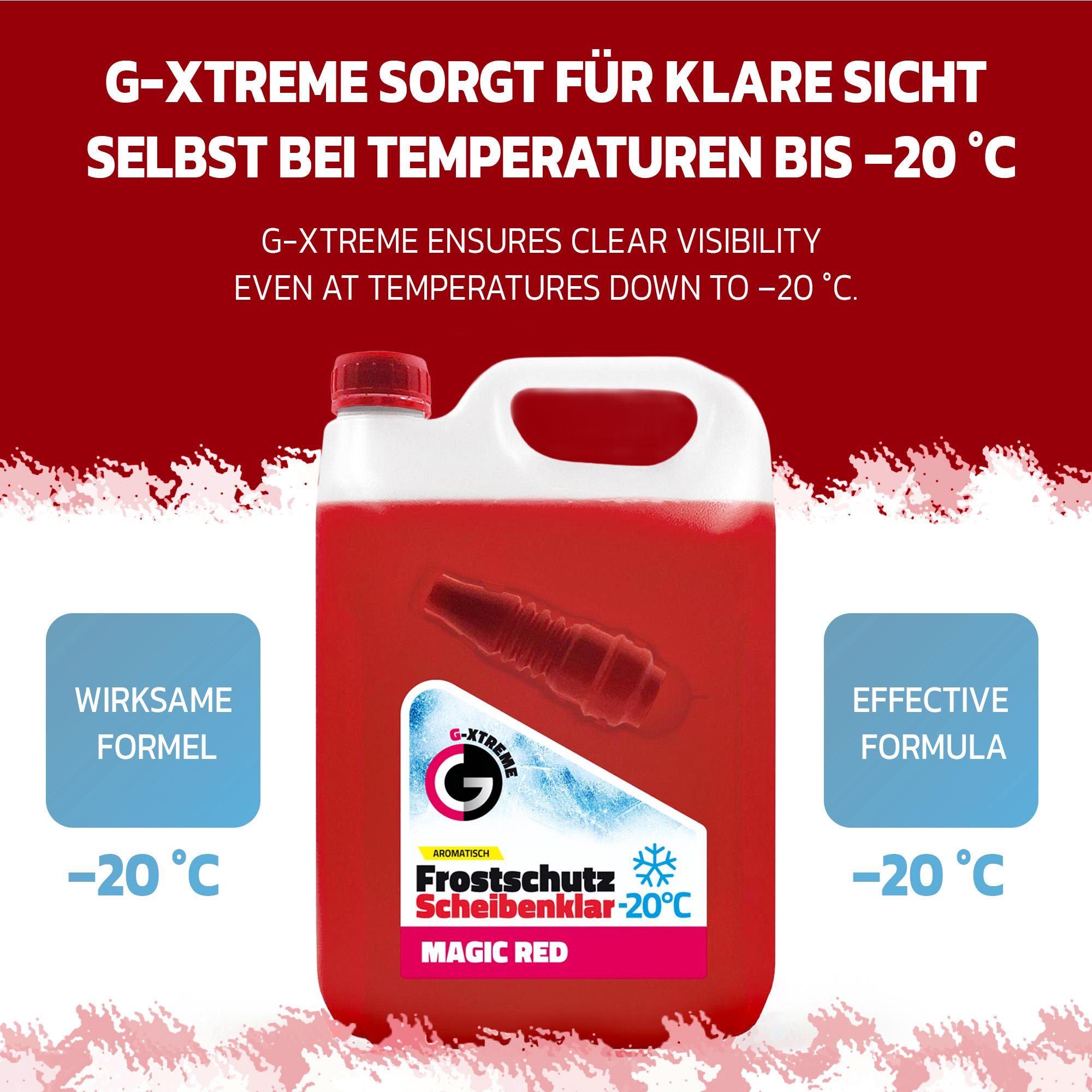 Scheibenfrostschutz mit Magic Red Duft | Schlierenfreier und effektiver Scheibenreiniger für den Winter | Gebrauchsfertige frostschutzmittel scheibenwaschanlage | 5L