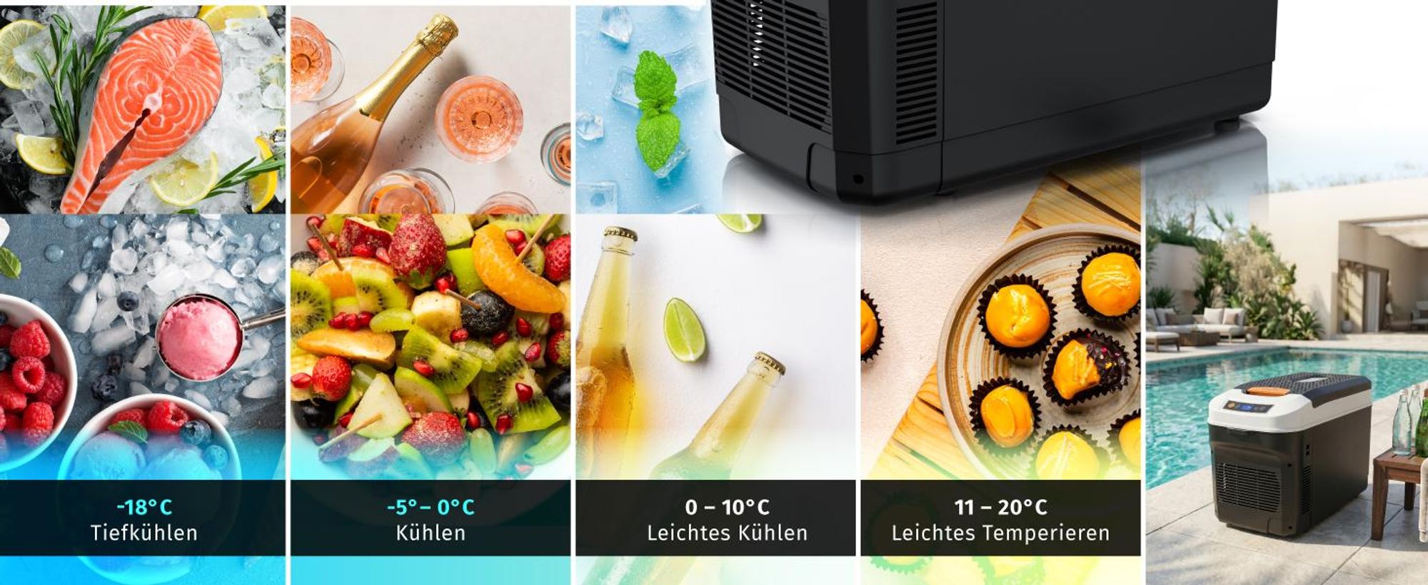 Elektrische Kühlbox 21 L, Kühlt & hält Warm, von -18 bis +65°C, Sichtfensterdeckel, LCD-Display, ECO-Modus, Tragegurt, mobil und leise, für Camping, Auto
