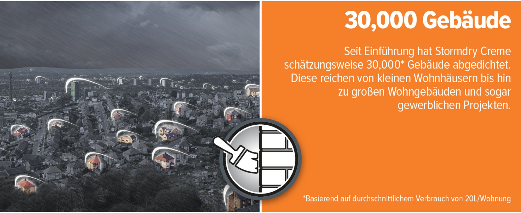 Raincheck Universal-Imprägnierung, atmungsaktiv - Ziegel - Stein - Holz - Hydrophobierung mit imprägnierender Wirkung - farblos (5Liter)