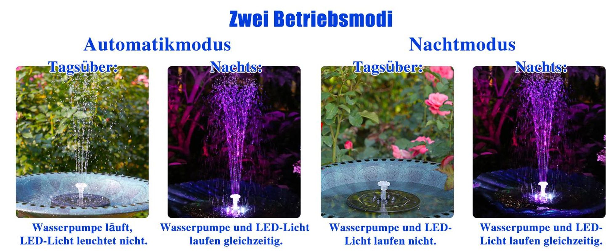 LED Solar Springbrunnen, 5.5W Solar Teichpumpe mit Solar Panel, Solar Teichpumpe Wasserpumpe Solar Schwimmender Fontäne Pumpe für Garten, Vogel-Bad