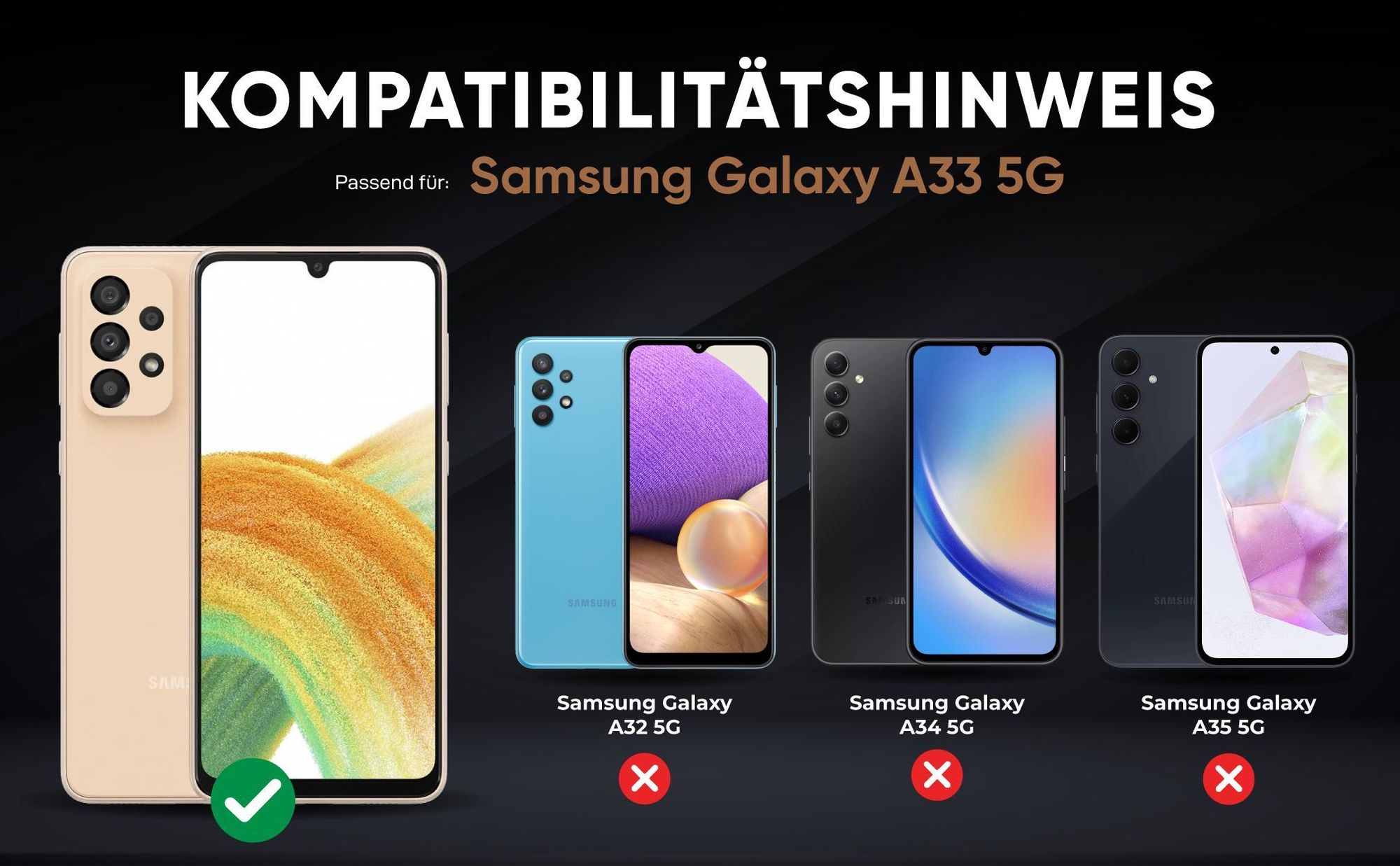 Kompatibilitätshinweise Hülle für Samsung Galaxy A33 5G