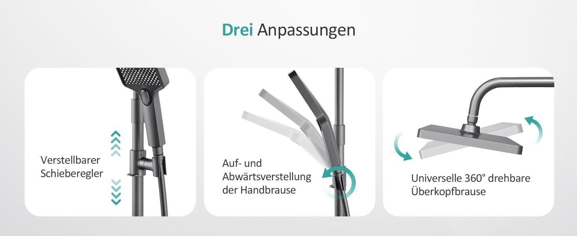 EMKE Duschsystem mit Thermostat, Edelstahl-Duschset mit 3-Funktionen Handbrause, Bad- & Duscharmaturen, KTW-, Grau- F08