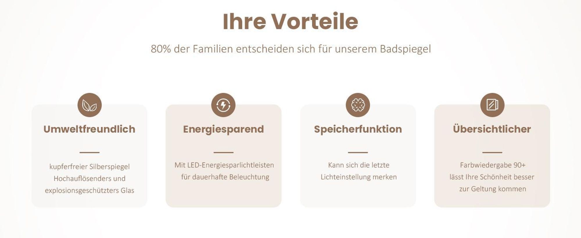 EMKE Badspiegel mit 3X Vergrößerung Touchschalter 3 Lichtfarben Dimmbar Antibeschlag Uhr Bluetooth 80X60cm