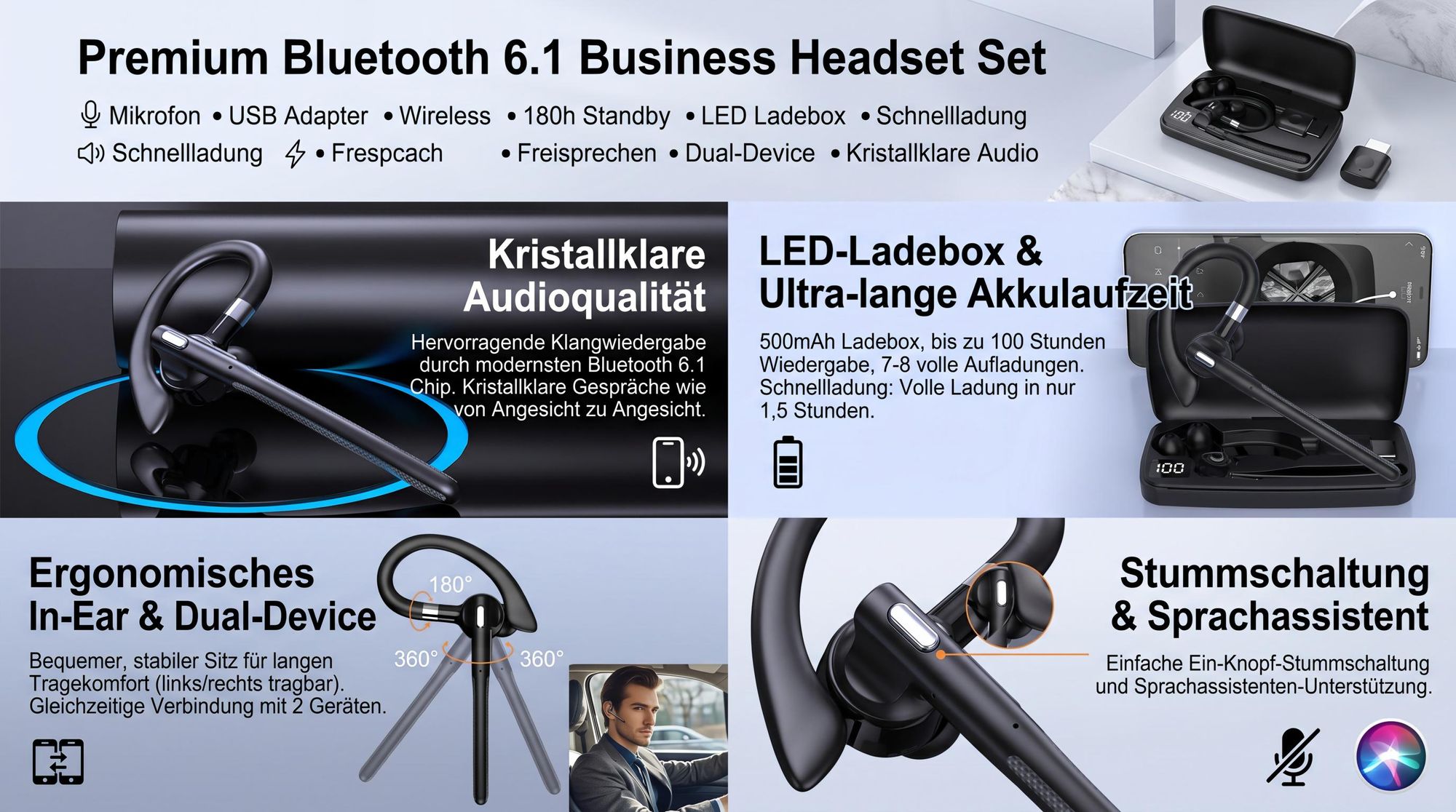 Bluetooth 5.4 Kopfhörer mit Mikrofon, USB Adapter, Wireless Headset, 180h Standby, LED Ladebox, Schnellladung 1,5h, Freisprechen, Dual-Device, Business & Auto