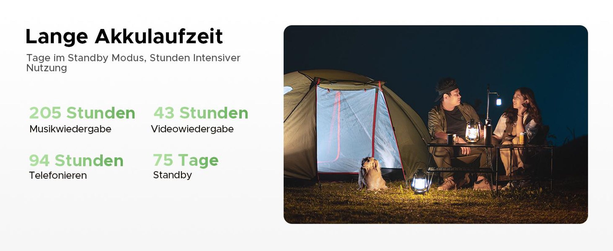 DOOGEE Fire 5 Pro Outdoor Smartphone Handy, Android 15, 4G, IP68/IP69K, 6,6" 90Hz, 13000mAh, 18W, 20+128GB, 13MP, NFC, Fingerabdruck, ohne Vertrag