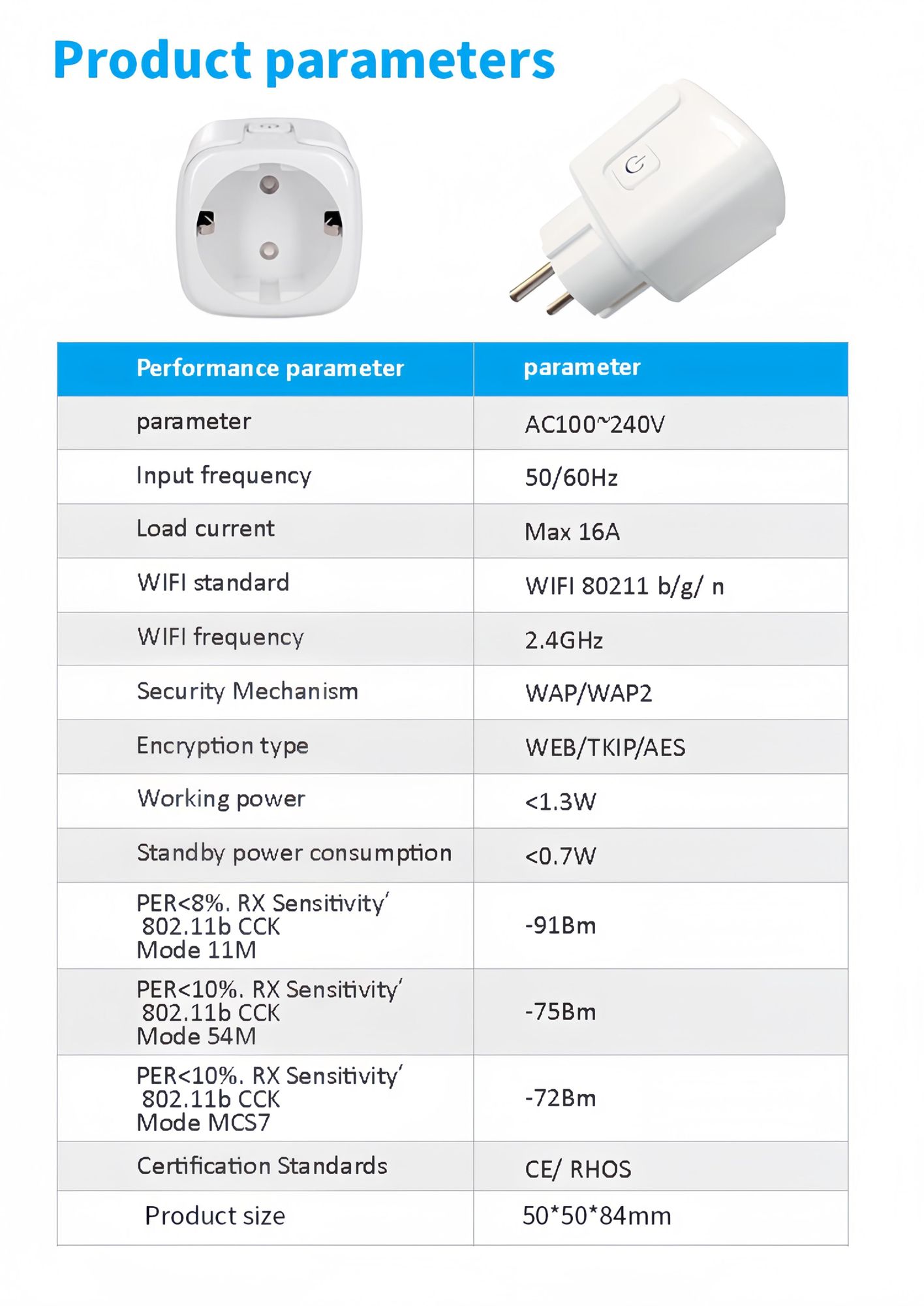 4-delige set wifi-stekkers, Smart Plug met app-bediening, 16A 3.520W, timer, energieverbruik monitoren, Alexa & Google Assistant