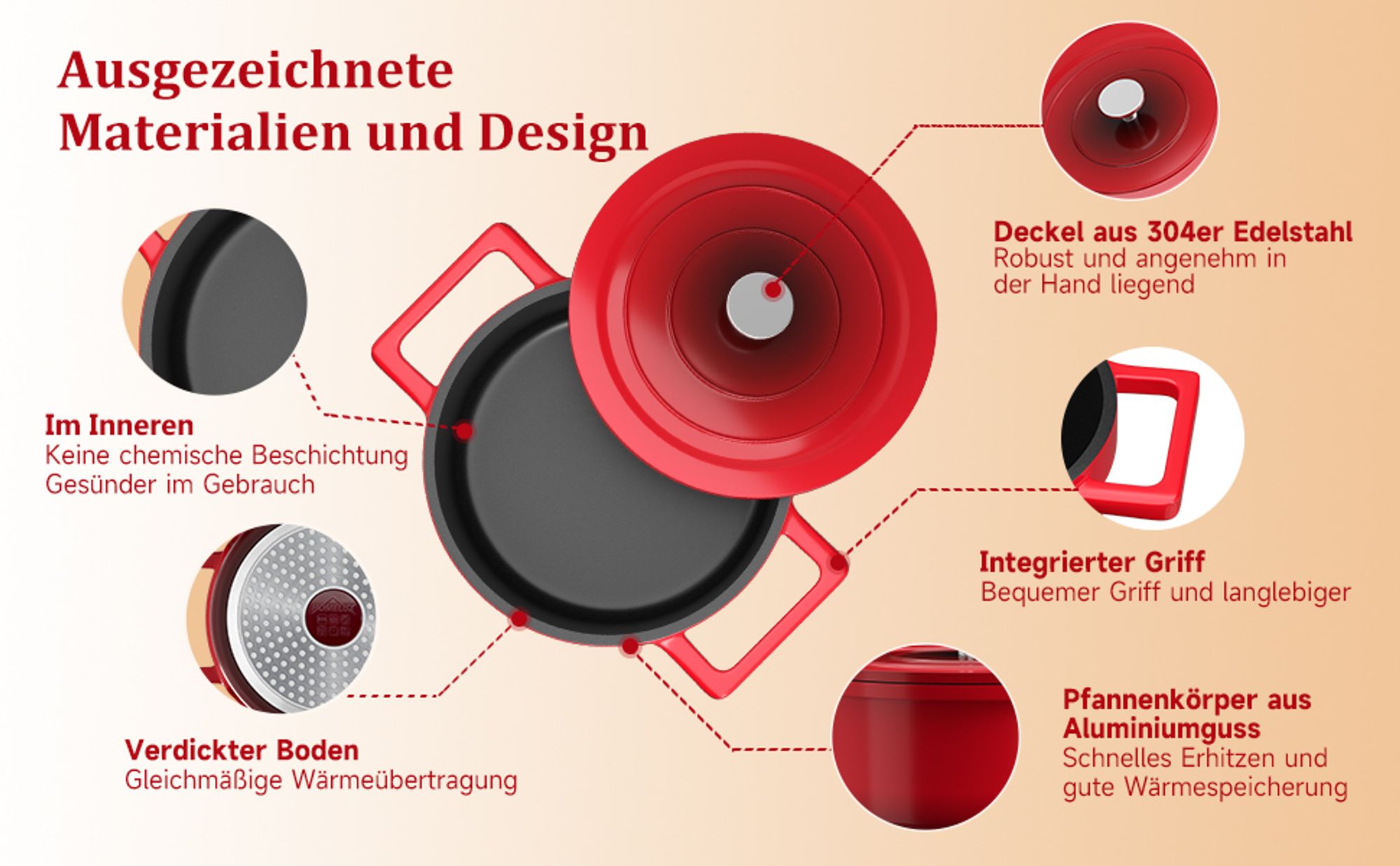 Homelux 20cm Topf Induktions Kochtöpfe mit Deckel, Antihaftbeschichtung, 2,6L Suppentöpfe aus Aluminium für alle Herdarten(H-KC20)