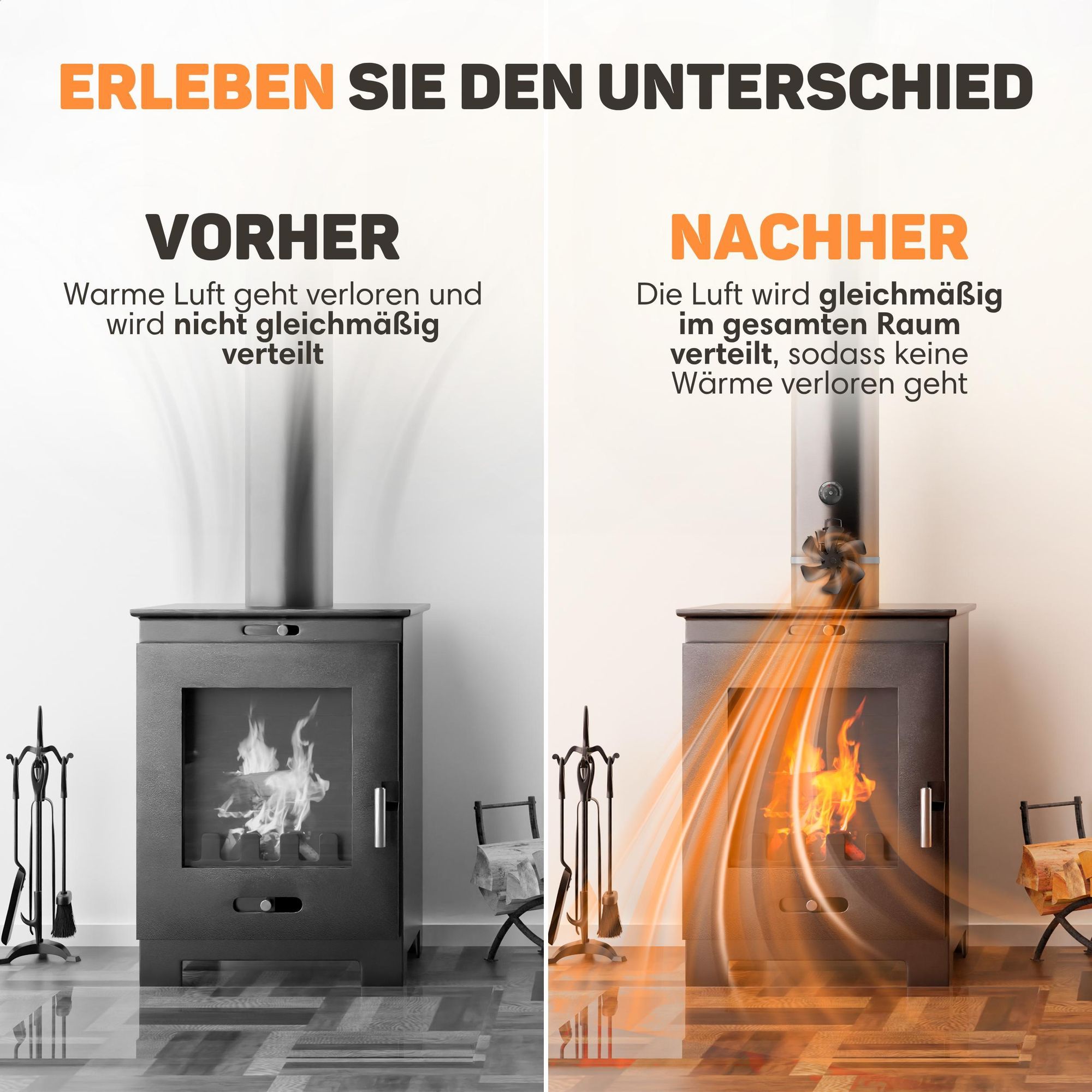 Vulpes Goods Heizungsventilator | Ventilator für Holzofen In freistehendem Design | Kaminventilator - schnelleres Aufheizen des Raumes / 6 Blätter