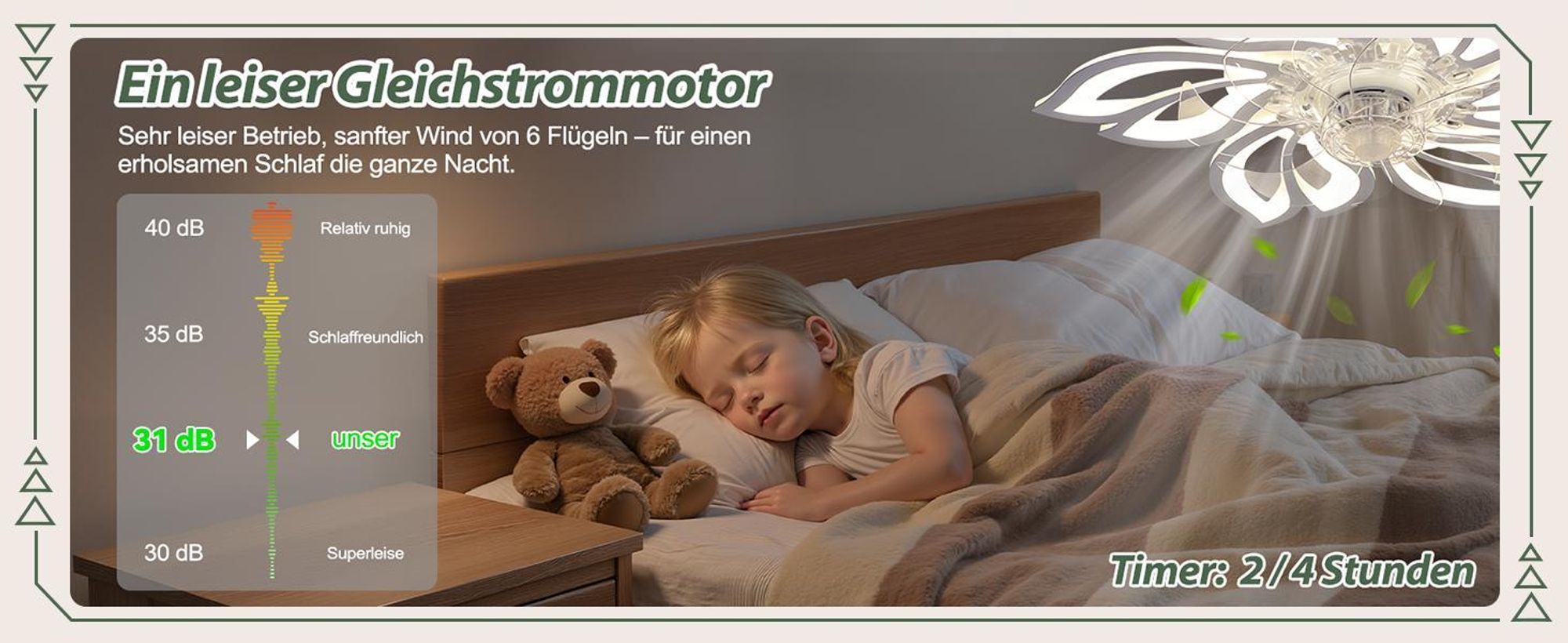 ZMH ventilateur de plafond avec éclairage télécommande silencieux plafonnier LED variateur de luminosité minuterie 6 lampes design pour salon