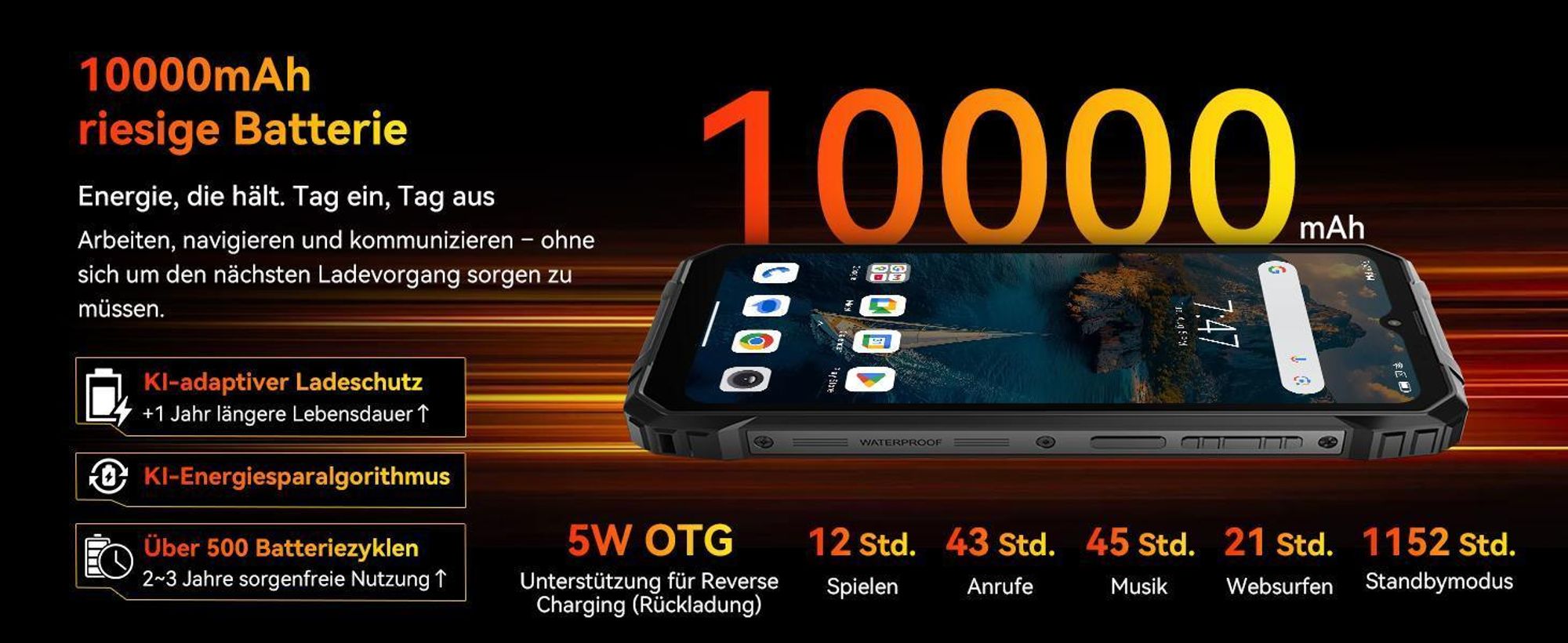 2026 Blackview FORT1 Outdoor Handy 18GB+256GB, 10000mAh,6.56",90Hz, Android 15,NFC/FOTA/390g/DREI Kartenfächer/Fingerabdruck//IP69K Wasserdicht