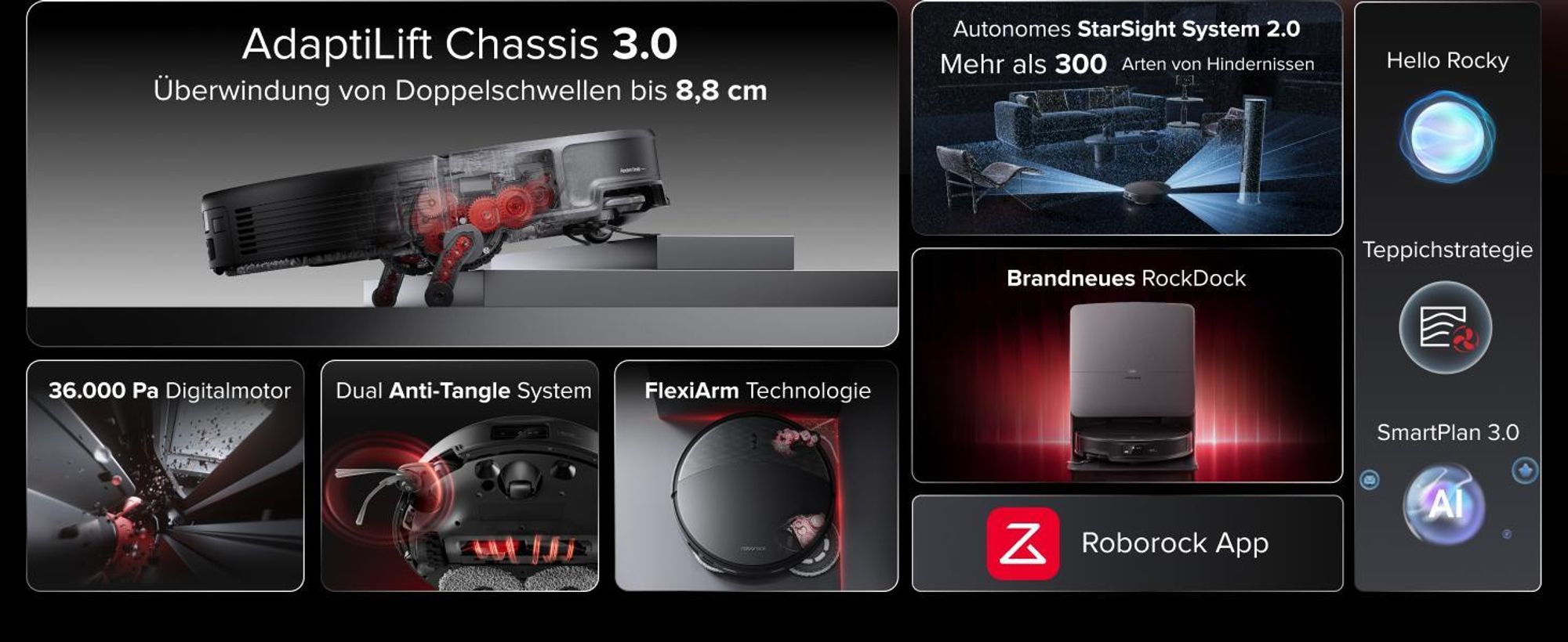 Roborock Saros 20 Set Saugroboter mit Wischfunktion, 36,000 Pa(Upgrade von Saros 10R), AdaptiLift Chassis 3.0, 100 °C Heißwasser-Moppwäsche