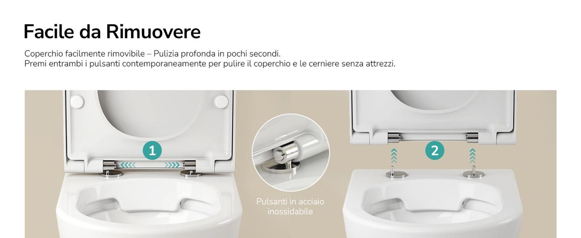EMKE WC sospeso in ceramica senza bordo WC sospeso a risparmio idrico con risciacquo diretto Doppio foro di risciacquo Coperchio con chiusura morbida Bianco lucido