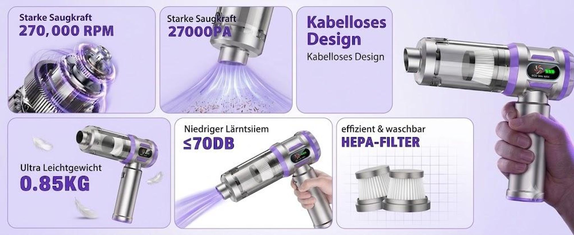 27000Pa/120W Handstaubsauger Akku Kabellos, Upgrade Beutelloser Mini Auto Staubsauger, 4-in-1 Handsauger mit HEPA Filter & 3Stufen,für Auto & Haushalt