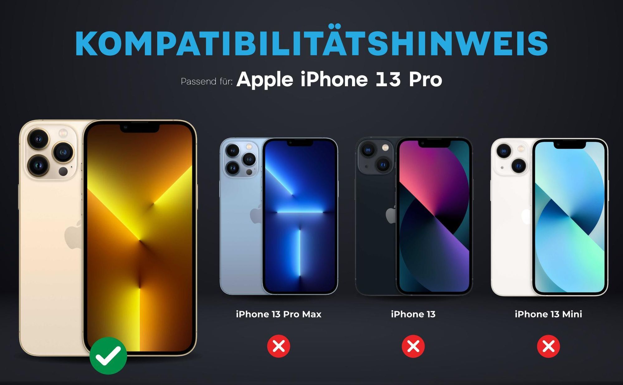 Kompatibilitätshinweise Kameraglas für Apple iPhone 13 Pro