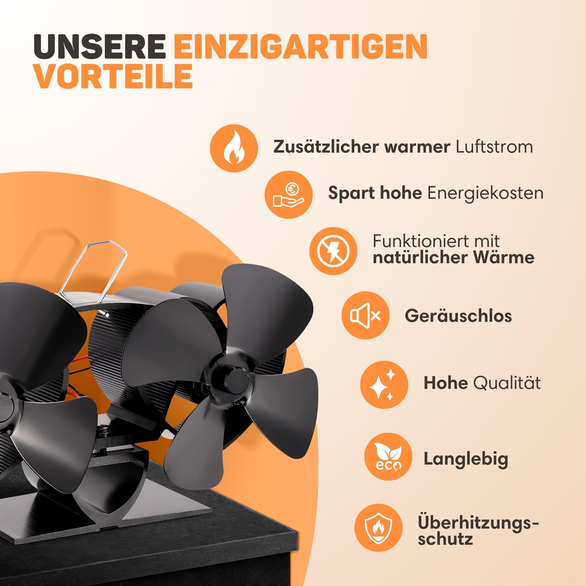 Vulpes Goods Heizungsventilator | Ventilator für Holzofen In freistehendem Design | Kaminventilator - schnelleres Aufheizen des Raumes / Blätter