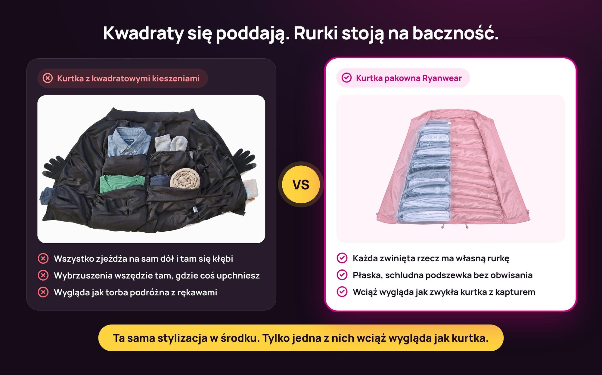 Porównanie: obwisła kurtka z kwadratowymi kieszeniami kontra kurtka pakowna Ryanwear