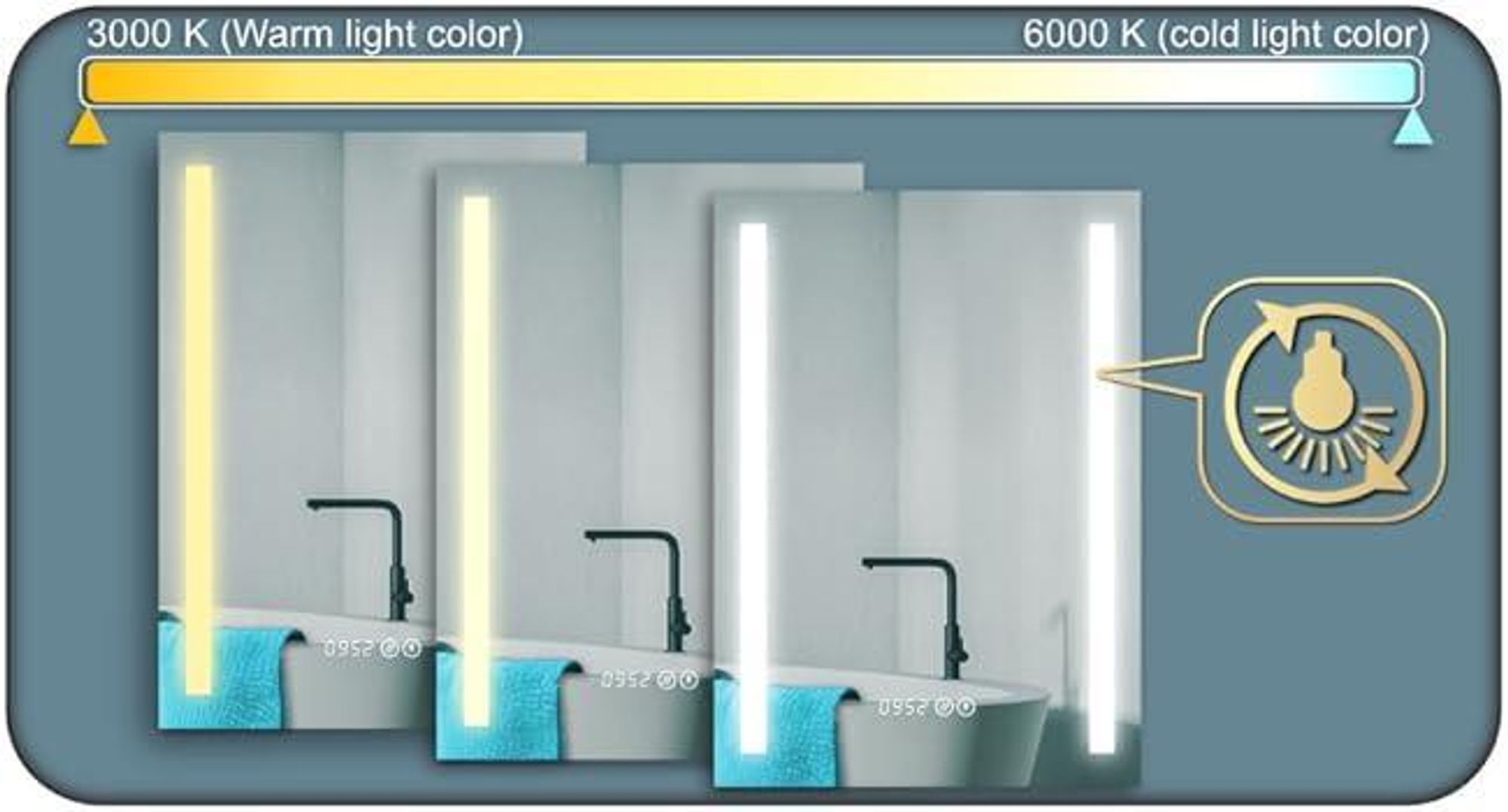 HOKO specchio da bagno LED antiappannamento da parete 60x80cm+orologio+cambio LED (bianco caldo-bianco freddo-neutro. con interruttore a sfioramento e accendibile con interruttore a parete)