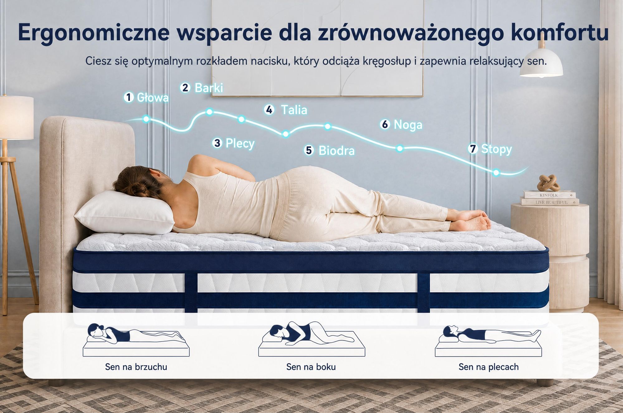 Materac 180x200 cm, 26 cm wysokości, z wbudowanym pokrowcem termoaktywnym, 7-strefowy materac sprężynowy kieszeniowy o twardości H3/H4 – wysokiej jakości pokrowiec o gramaturze 420 g/m²