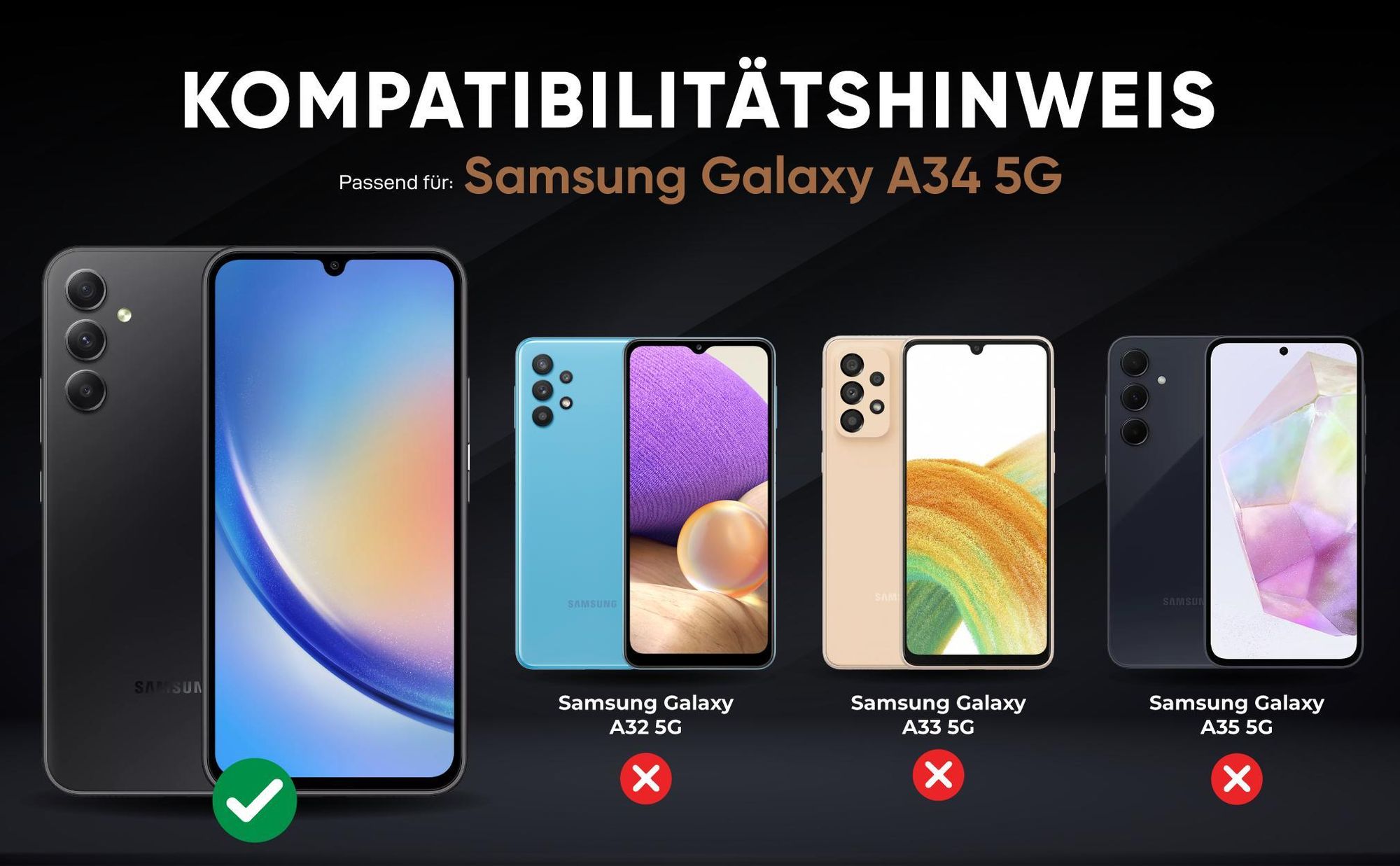 Kompatibilitätshinweise Hülle für Samsung Galaxy A34 5G