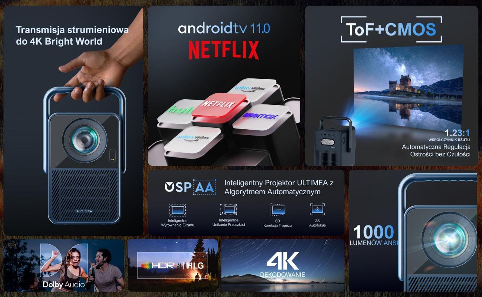 Projektor Poseidon E40, Android TV 11.0 z Netflix, projektor Dolby Audio, 2000:1, 1920 x 1080 px, uchwyt do przenoszenia, przenośny projektor Native 1080P