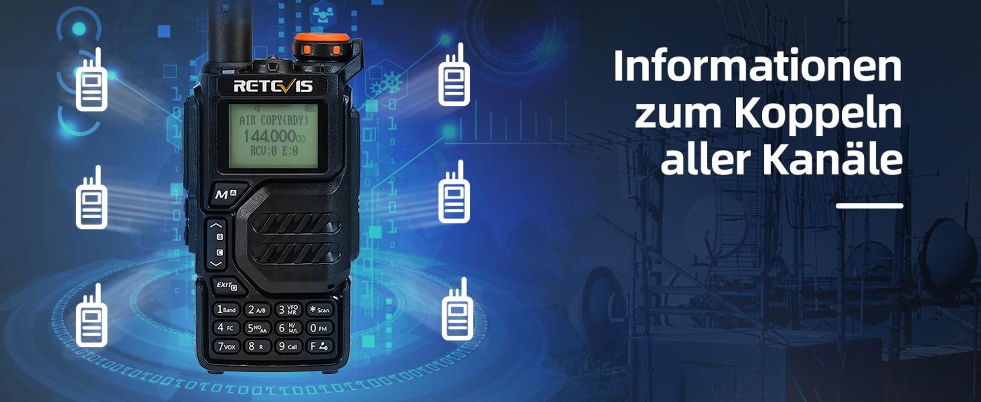 Retevis RA79 Ham Walkie Talkie AM Multiband-Empfangsfunkgerät Für Amateurfunk