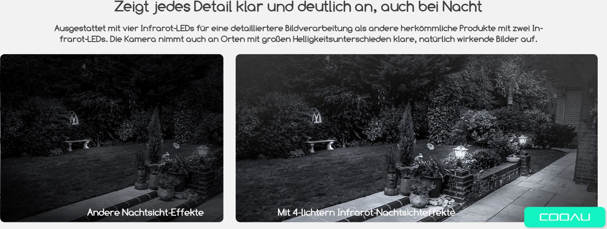 3MP Überwachungskamera Aussen Akku Solar IP Kamera WLAN Outdoor Überwachung mit H.265-Videokomprimierung | 4 Spotlight