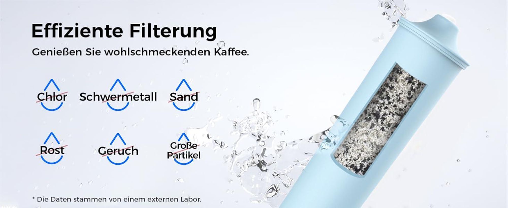Waterdrop Ersatzwasserfilter für 71312 Blue, Kompatibel mit die GIGA®, ENA® Micro, IMPRESSA®-Serie, SÜD (4 Stücke)
