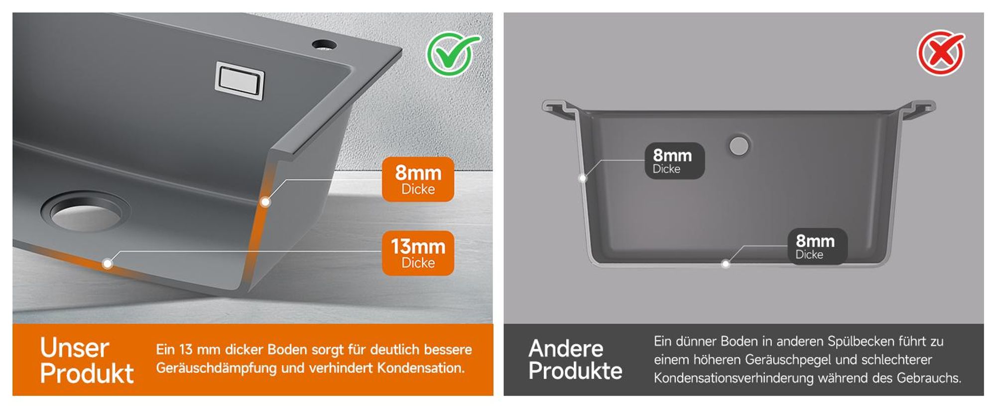 HOROW 60x45 cm Granit Spülbecken Küchenspüle Einbauspüle 1 Becken inkl Siphon, Grau spüle mit Hahnloch Siphon Ab- und Überlaufgarnitur