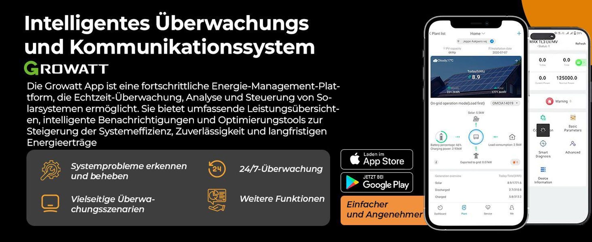 SUNNIVA® 2000W Balkonkraftwerk BIFAZIAL FULLBLACK komplett Steckdose GROWATT NEO-800M-X Wechselrichter, Komplettset 4x 500W PV Solaranlage Solarmodule