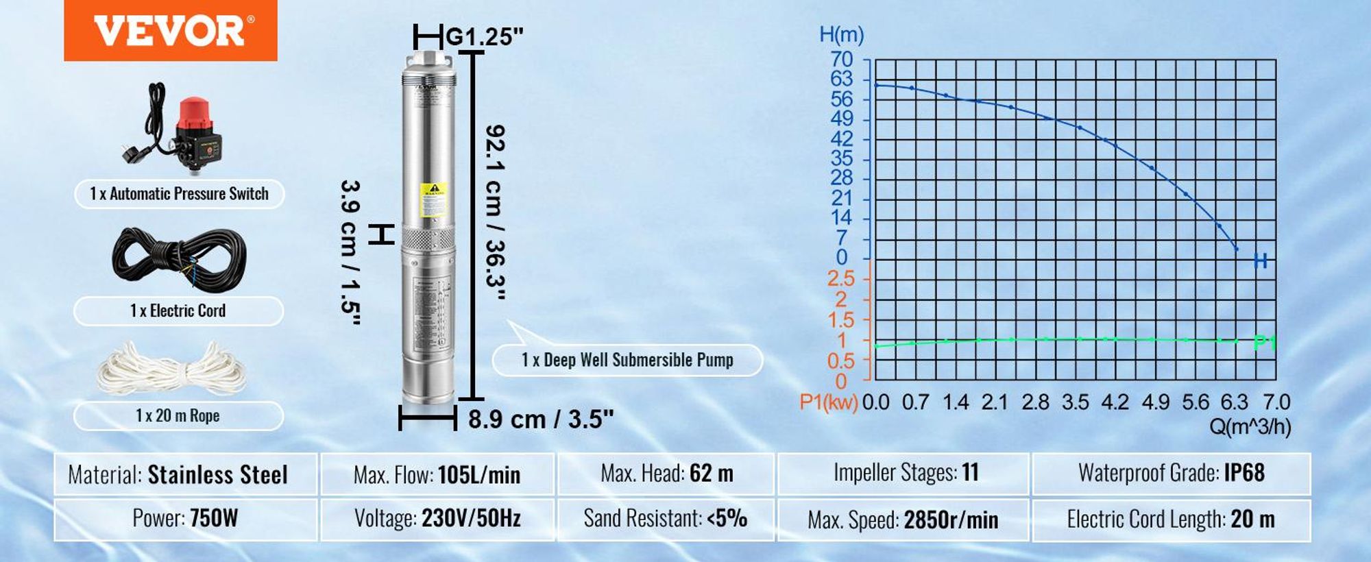 VEVOR 3,5" Tiefbrunnenpumpe 750W Brunnenpumpe 105L/min Tauchpumpe max. Förderhöhe 62m Rohrpumpe 230V 50Hz Sandpumpe IP68 Wasserpumpe 11 Laufradstufen Pumpe Ideal zur Bewässerung oder Wasser-Versorgung