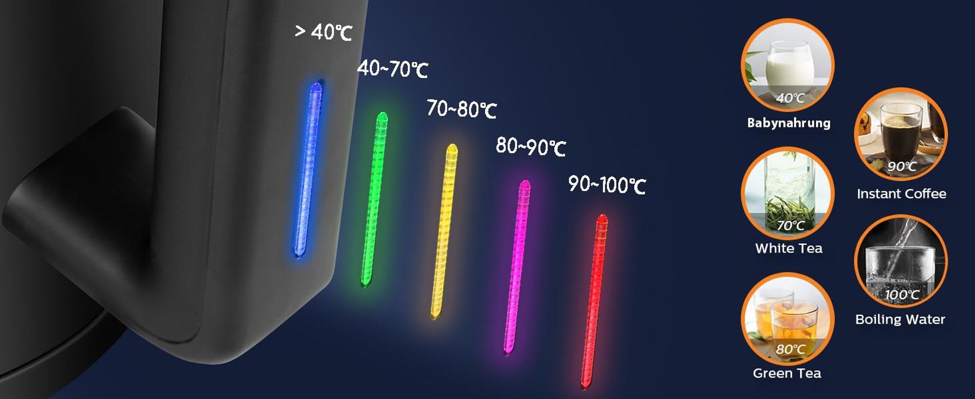 Aigostar Smart Glas-Wasserkocher 1,7L: WLAN & Alexa, 40°C-100°C Temperaturwahl, Innen 100% Edelstahl (Plastikfrei), Strix-Kontrolle, Schwarz