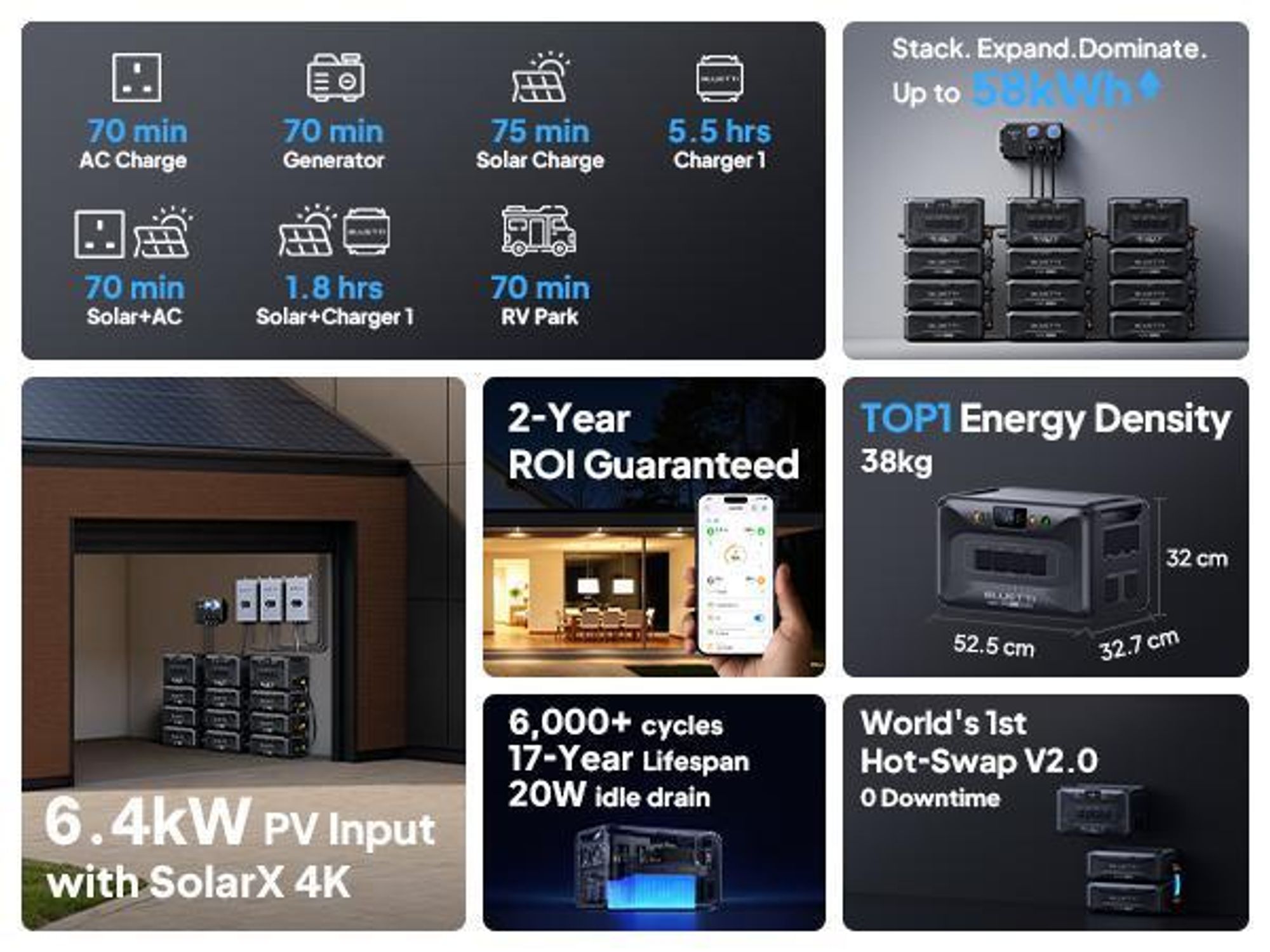 BLUETTI Solargenerator Apex 300 mit 350-W-Solarpanel, 2764,8Wh Batterie Backup Modulares Stromversorgungssystem für Zuhause, Wohnmobil & Notfälle