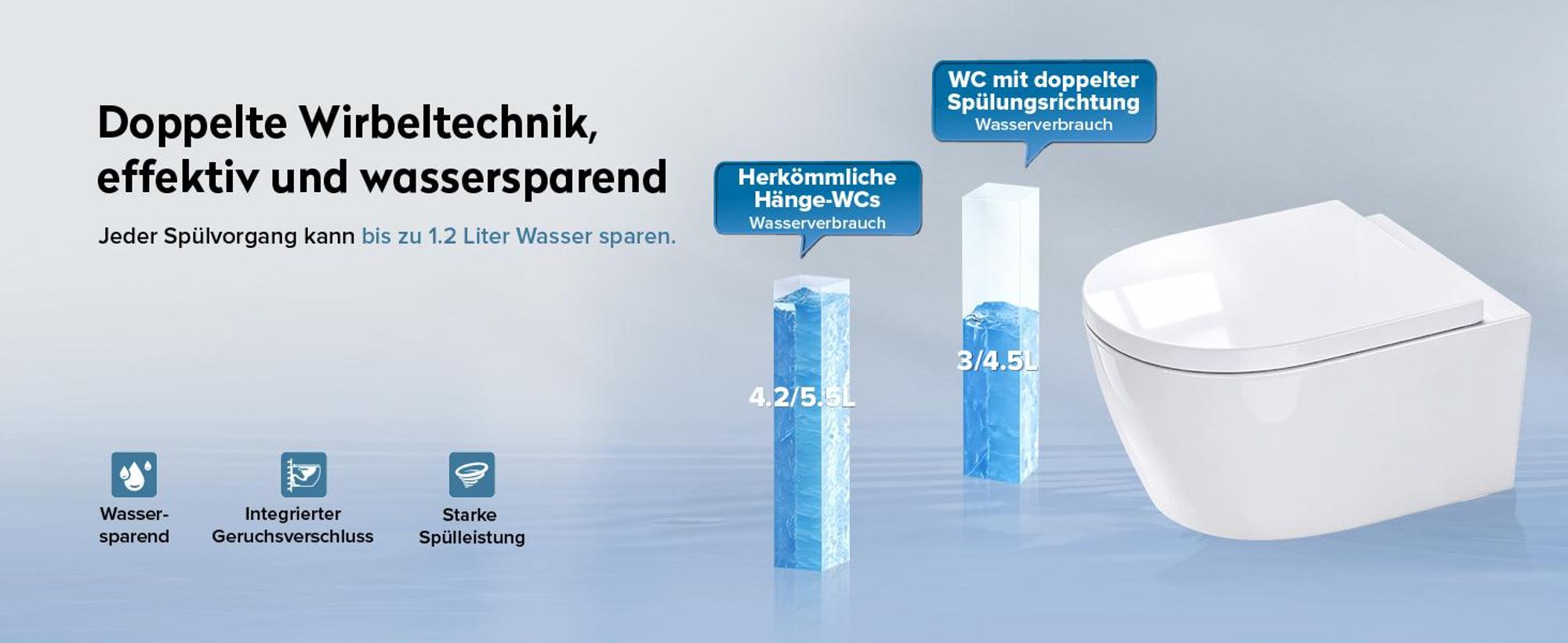 doporro Hänge-WC Weiß Wand-WC Toilette mit Soft-Close Spülrandloses aus Keramik Hänge-Toilette Aachen106