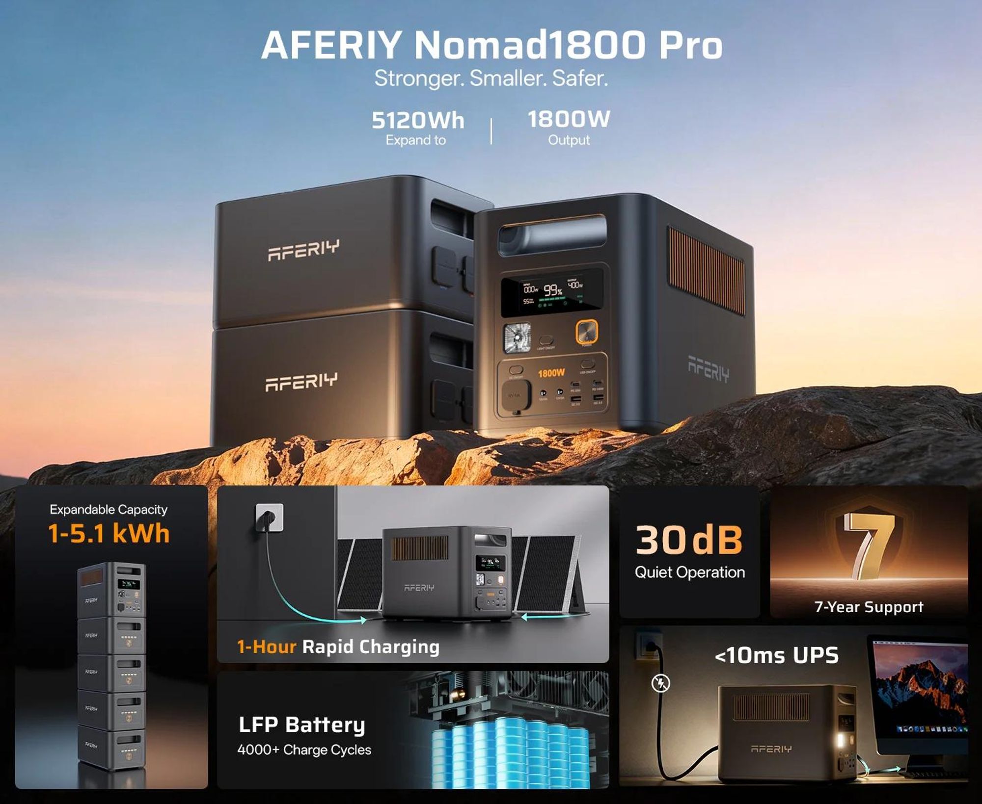 AFERIY Nomad1800 Pro P180 Napájacia Stanica 1800W 1024Wh | LiFePO4 Powerstation