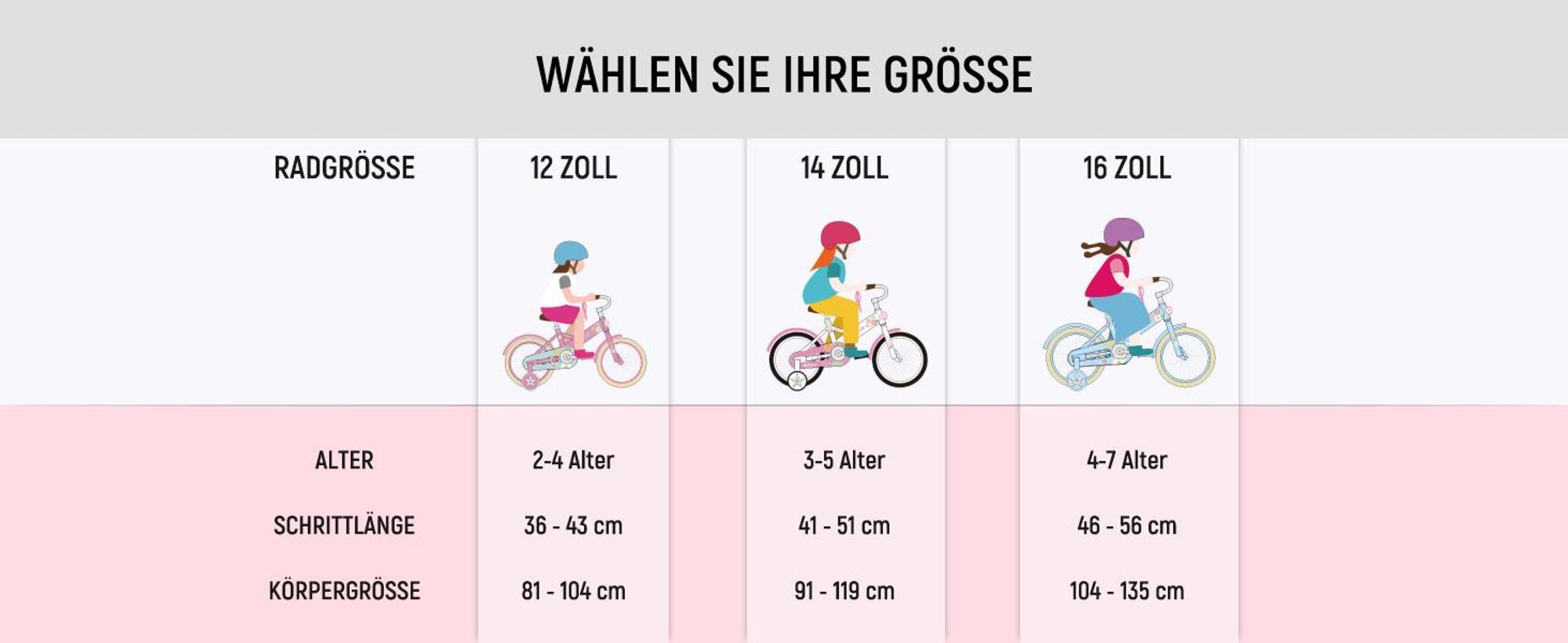 HILAND Joystar 14 Zoll Kinderfahrrad mit Stützrädern, Puppenfahrradsitz, Luftschlangen, Korb, Klingel, DIY-Aufklebern, Schutzblechen, für Mädchen,Rosa