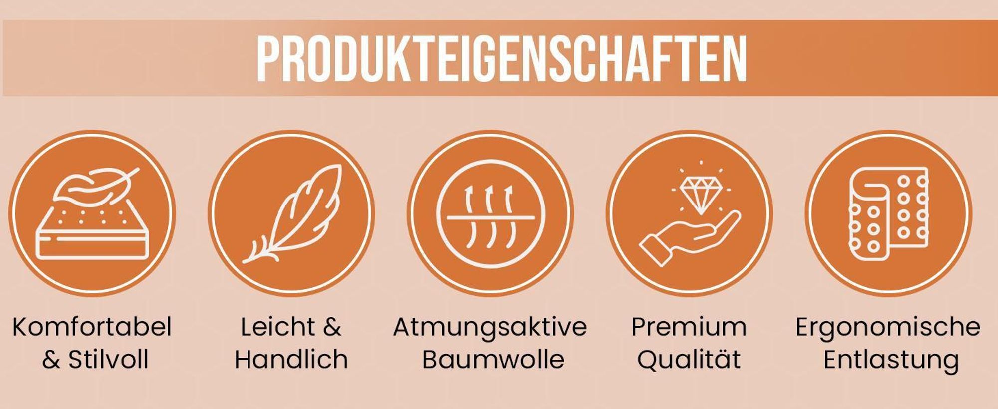 Best for You Schaumstoffmatratze mit Easy Active Matratze Kinderbettmatratze von 60x120x10 cm bis 200x200x10 cm mit Reißverschluss 90x200