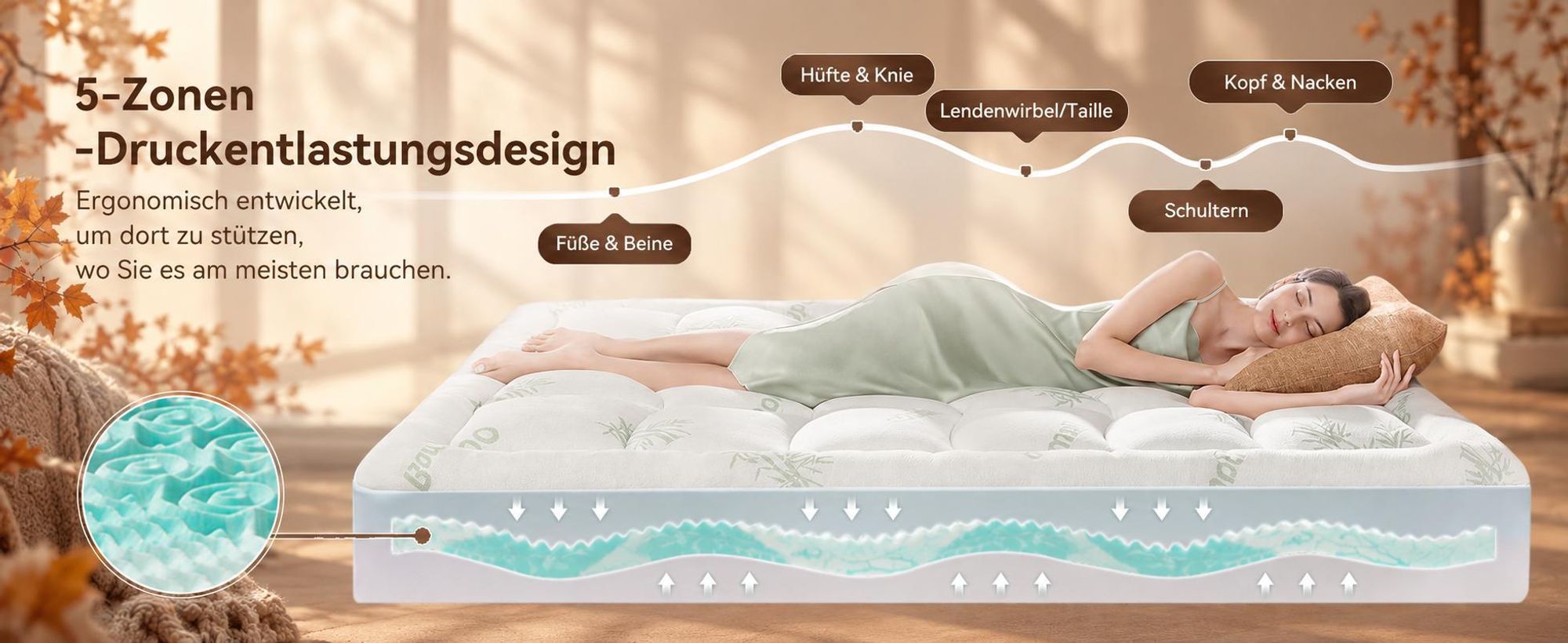 NicePlus 2-in-1 Topper, 180x200X10cm, 5-Zonen Memory Foam + Bambus-Pillow-Top, mit Eckgummis für alle Matratzen, H2/H3, Grün