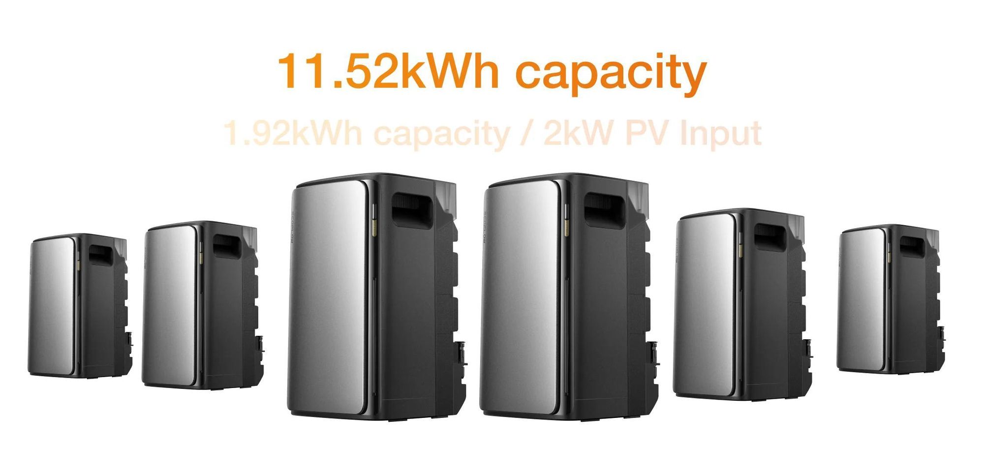 Powerness® Balcony Power Station Storage 3840Wh EcoFlow Stream AC Pro All-in-One Storage x2 i kable do elektrowni balkonowej